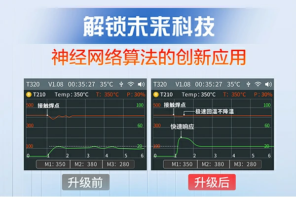 解锁未来科技，神经网络算法的创新应用